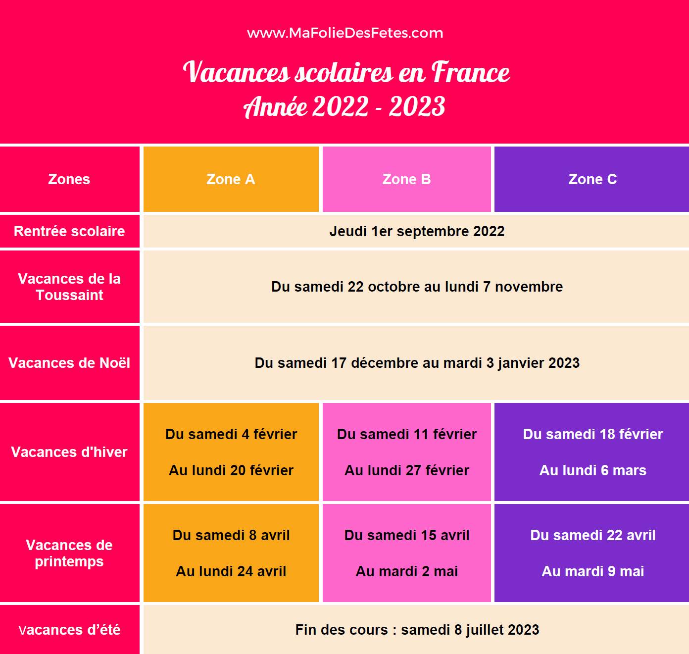 Vacances scolaires 2022-2023 France